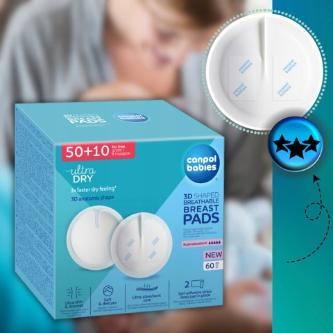 60x Wkładki laktacyjne CANPOL Jednorazowe Bardzo Chłonne Dyskretne Wygodne