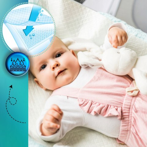 Podkłady do przewijania 40x60 Ochronne Chłonne + Paski Samoprzylepne x10szt